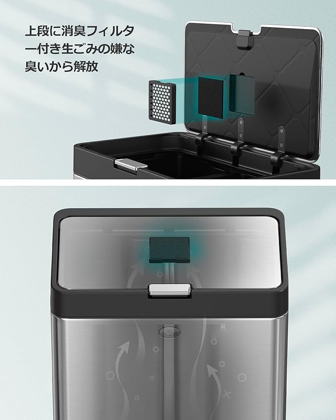 Amazon｜ゴミ箱 2段式3分別 縦型 合計60L ペダル式ダストボックス